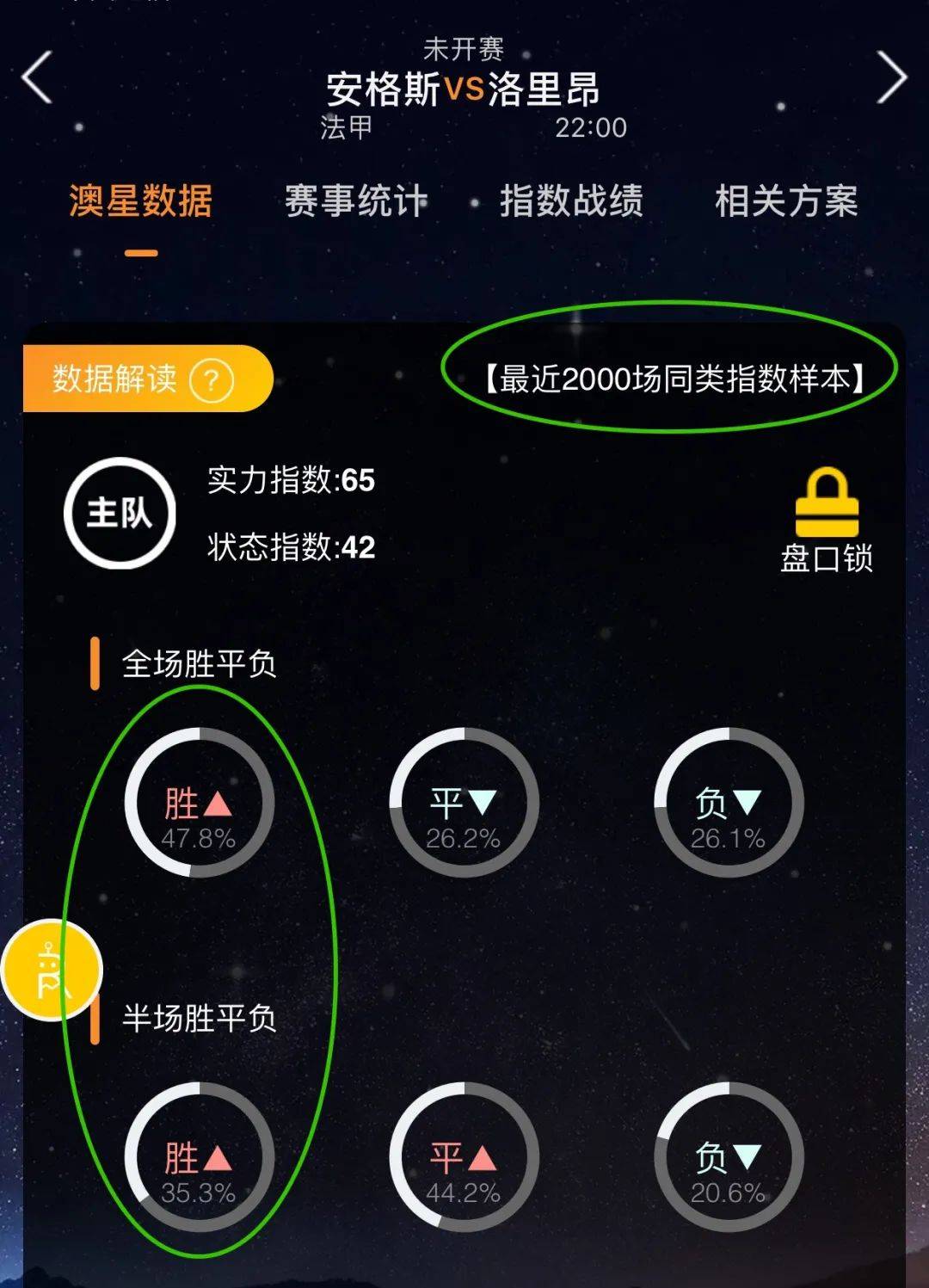 的竞争在